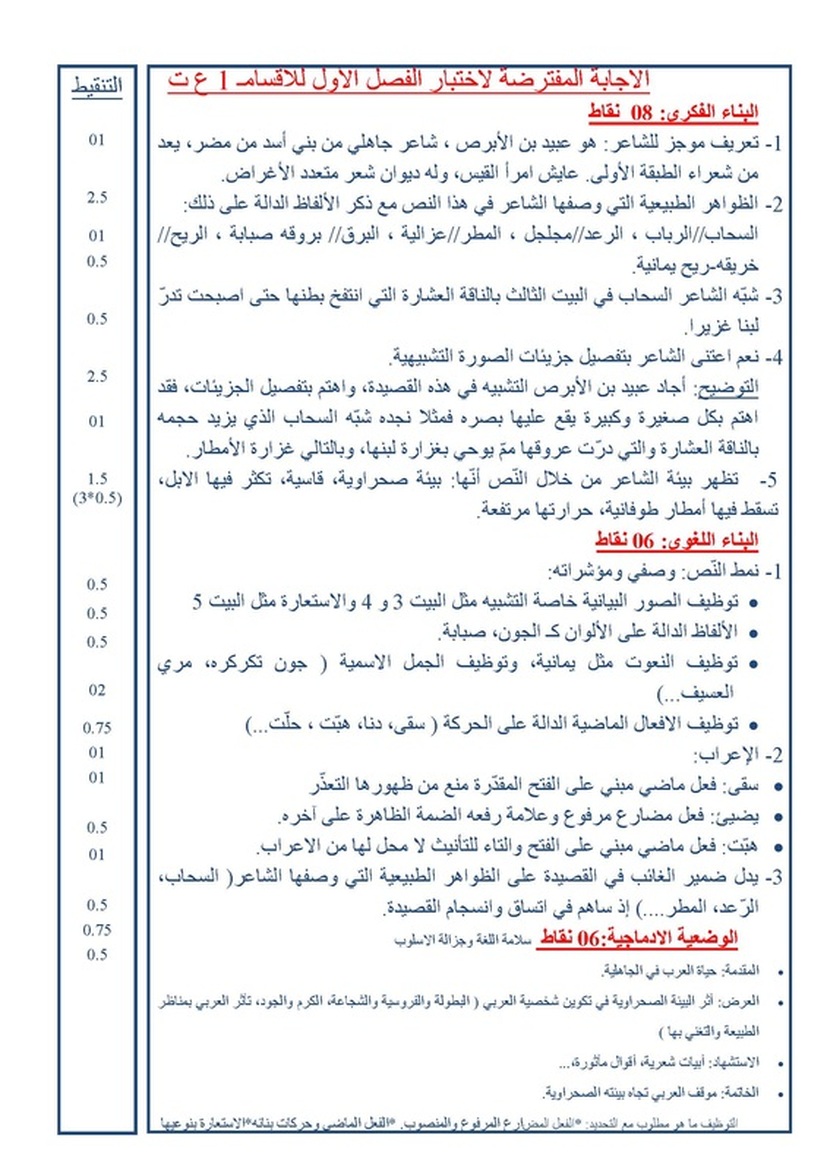 اختبار اللغة العربية أولى ثانوي ج م ع ت 3692612
